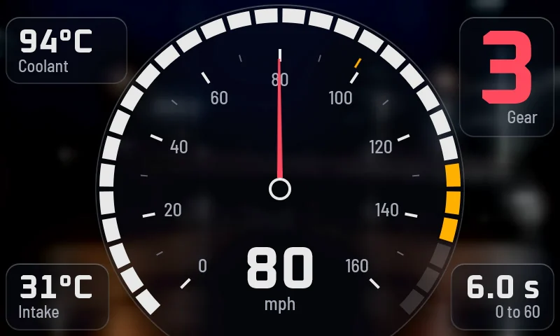 Kansei theme, dial layout